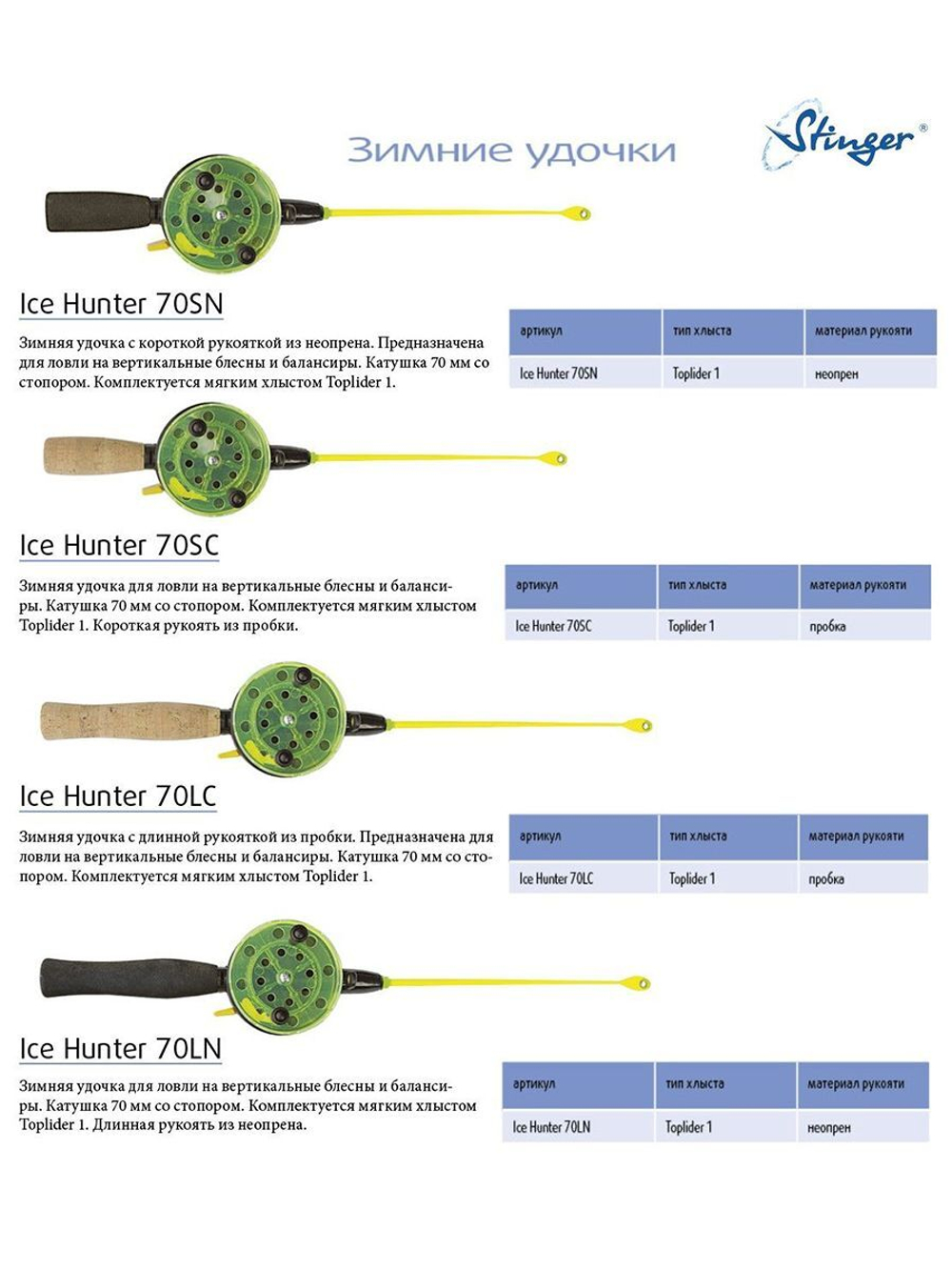 Зимняя удочка Ice Hunter 50SN (550155EVA)