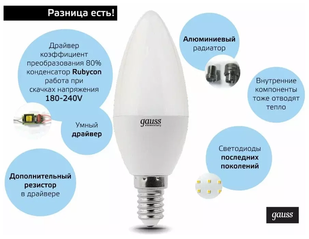 Лампа Gauss LED Elementary Свеча 10W E14 730 lm 4100K  33120