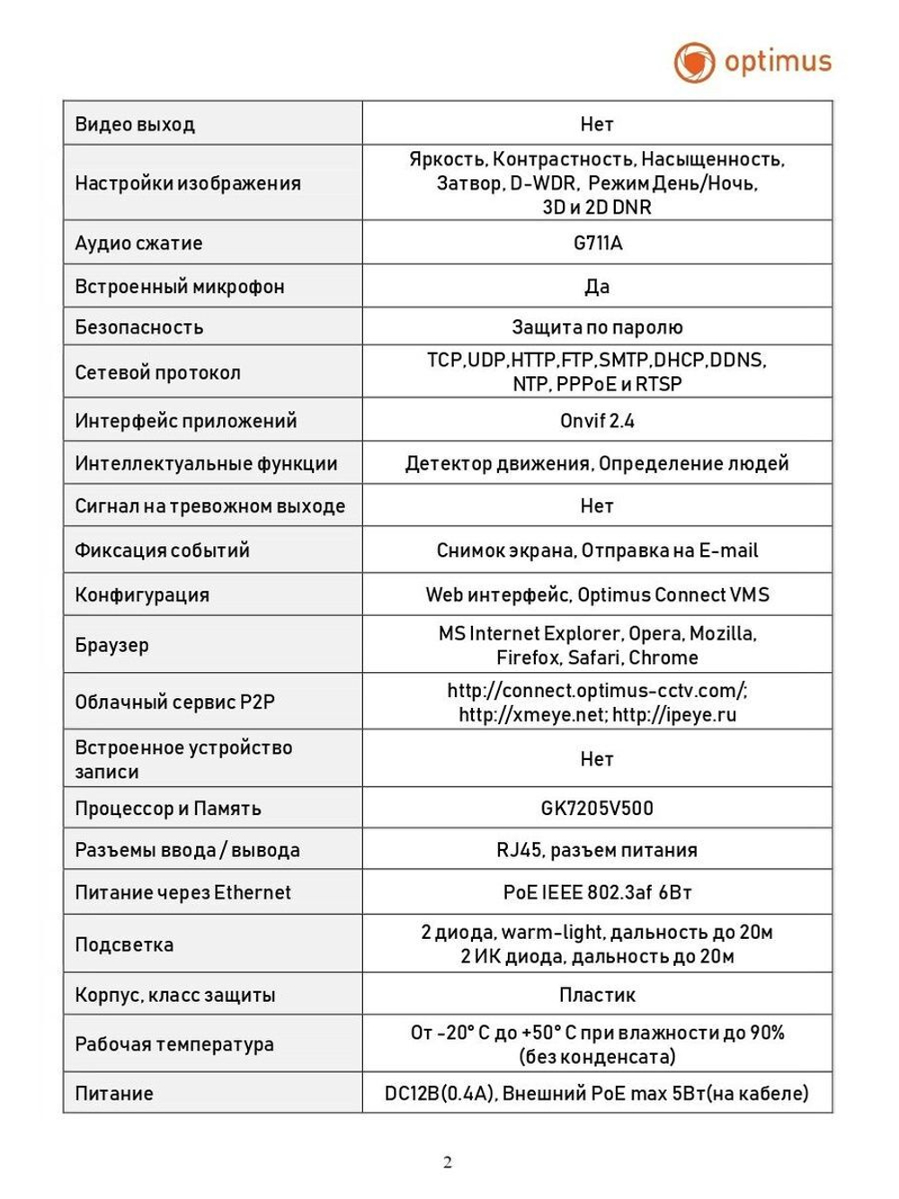 Видеокамера Optimus IP-E024.0(2.8)MPL_V.1