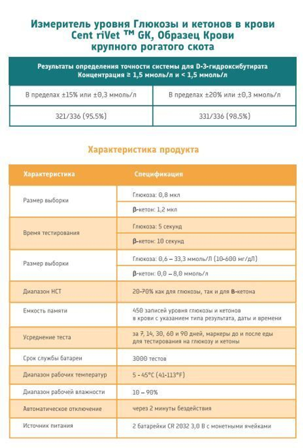 Анализатор CentriVet GK для определения глюкозы и кетонов в крови