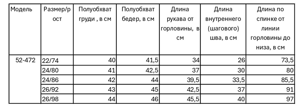 Комбинезон зимний мембрана для мальчика 2-8 лет Милашка Сьюзи