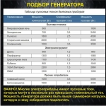 Генератор бензиновый Huter DY6.5A / 5,5 кВт с ручным стартером