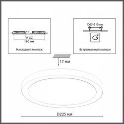Накладной светильник Sonex Mitra LED 7788/18L