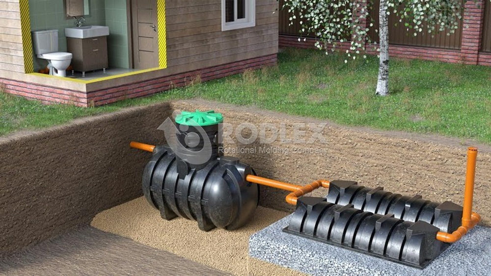 Инфильтрационный блок R-blok - 500 Родлекс 500 л.(2100x900x400см;25кг;) - арт.559808