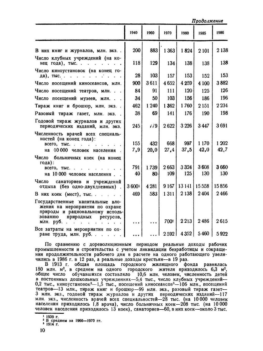 Народное хозяйство СССР за 70 лет | Государственный комитет СССР по статистике