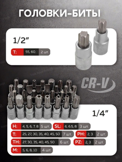 Набор инструментов 216 пр.1/4'',3/8'',1/2''(6гр.)(4-32мм) DISEN DS38841
