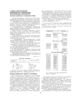 Гаражи и станции технического обслуживания автомобилей. Альбом чертежей | Л.Л. Афанасьев
