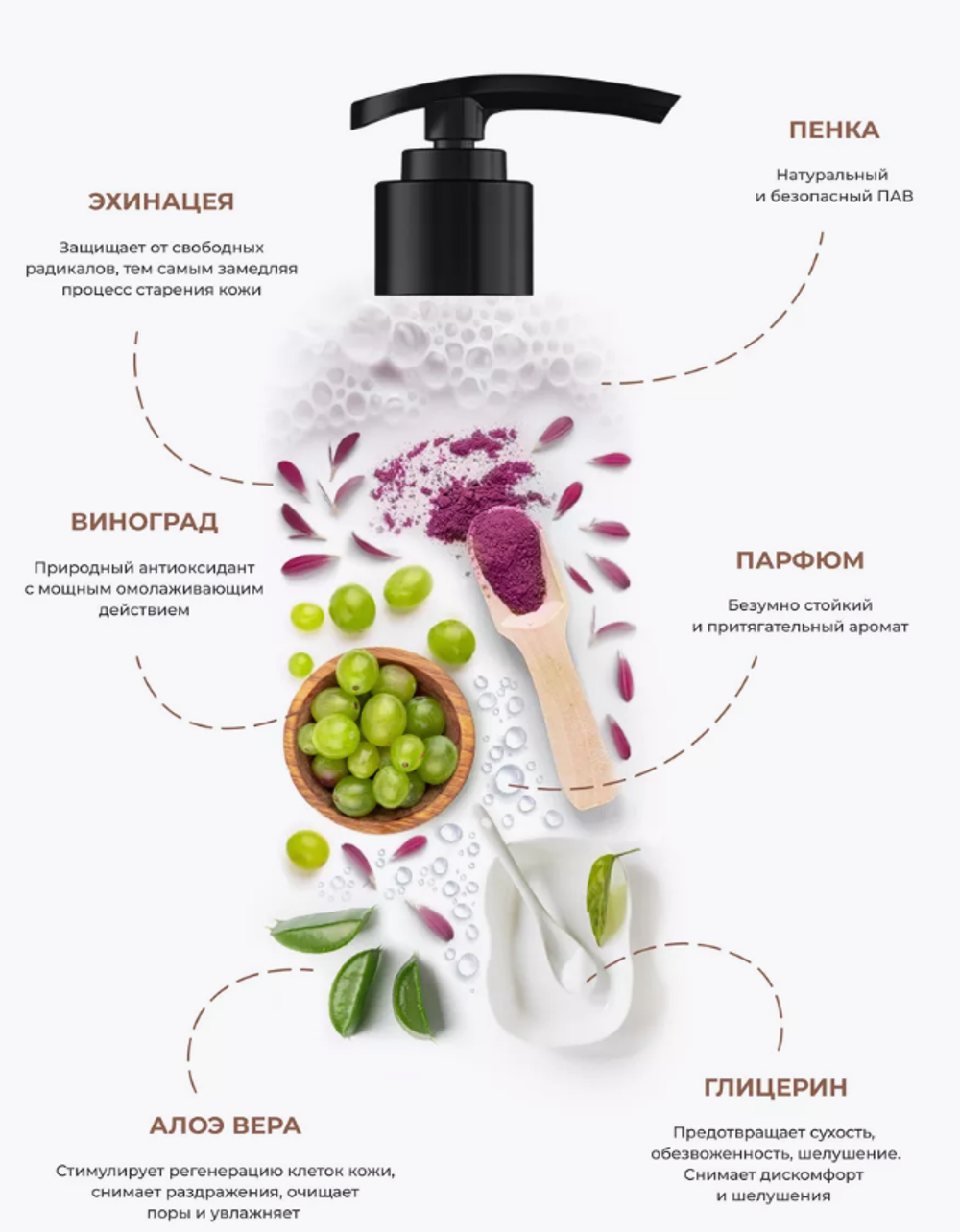 Гель для душа KAMALI Парфюмированный CHERRY (250мл)