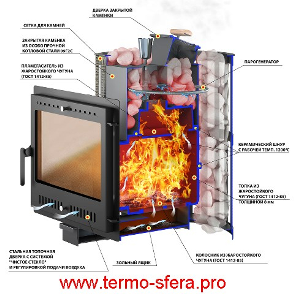 Печь ВЕЗУВИЙ Ураган Ковка 16 (224)