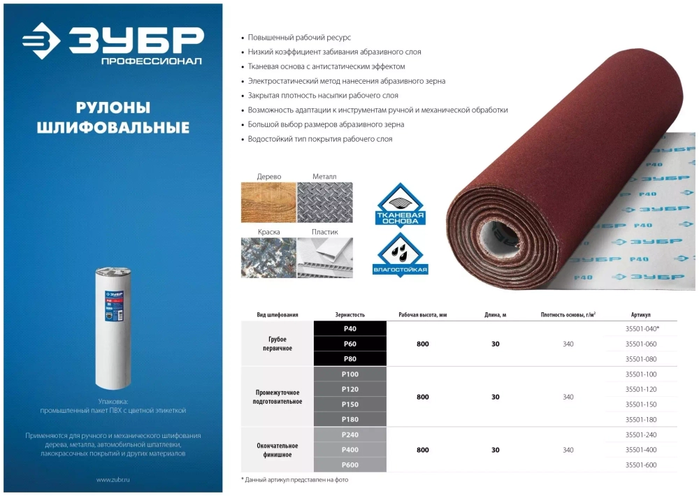 Рулон шлифовальный, на тканевой основе, водостойкий Профессионал (30 м; 800 мм; Р150) Зубр 35501-150