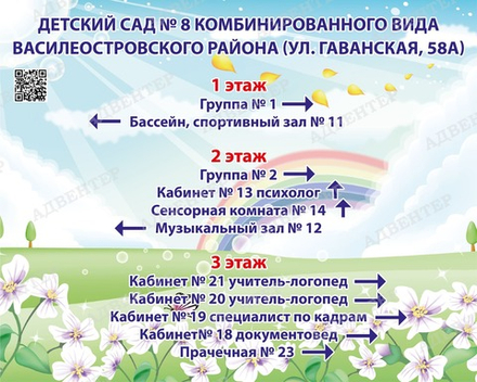 Стенд  НАВИГАЦИОННЫЙ ПЛАН с указанием направлений РАДУГА 1619