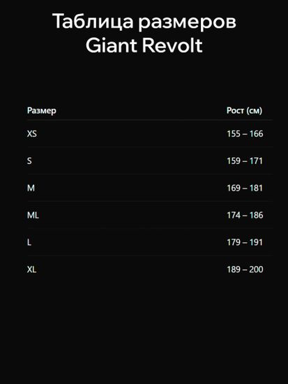 Велосипед Giant REVOLT 0 (Grevel)