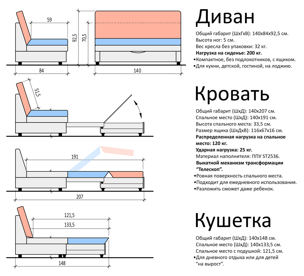 Диван "Жоржик-Эконом" Студия-Ф 140 см, велюр Bliss 45 (бежевый) и Bliss 32 (темно-коричневый)