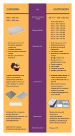 Шкаф шоковой заморозки Abat ШОК-6-1/1 серия CHEF