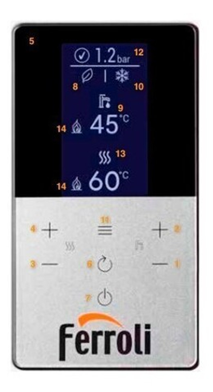 Настенный газовый котел Ferroli Bluehelix Hitech RRT 34 H (EU)