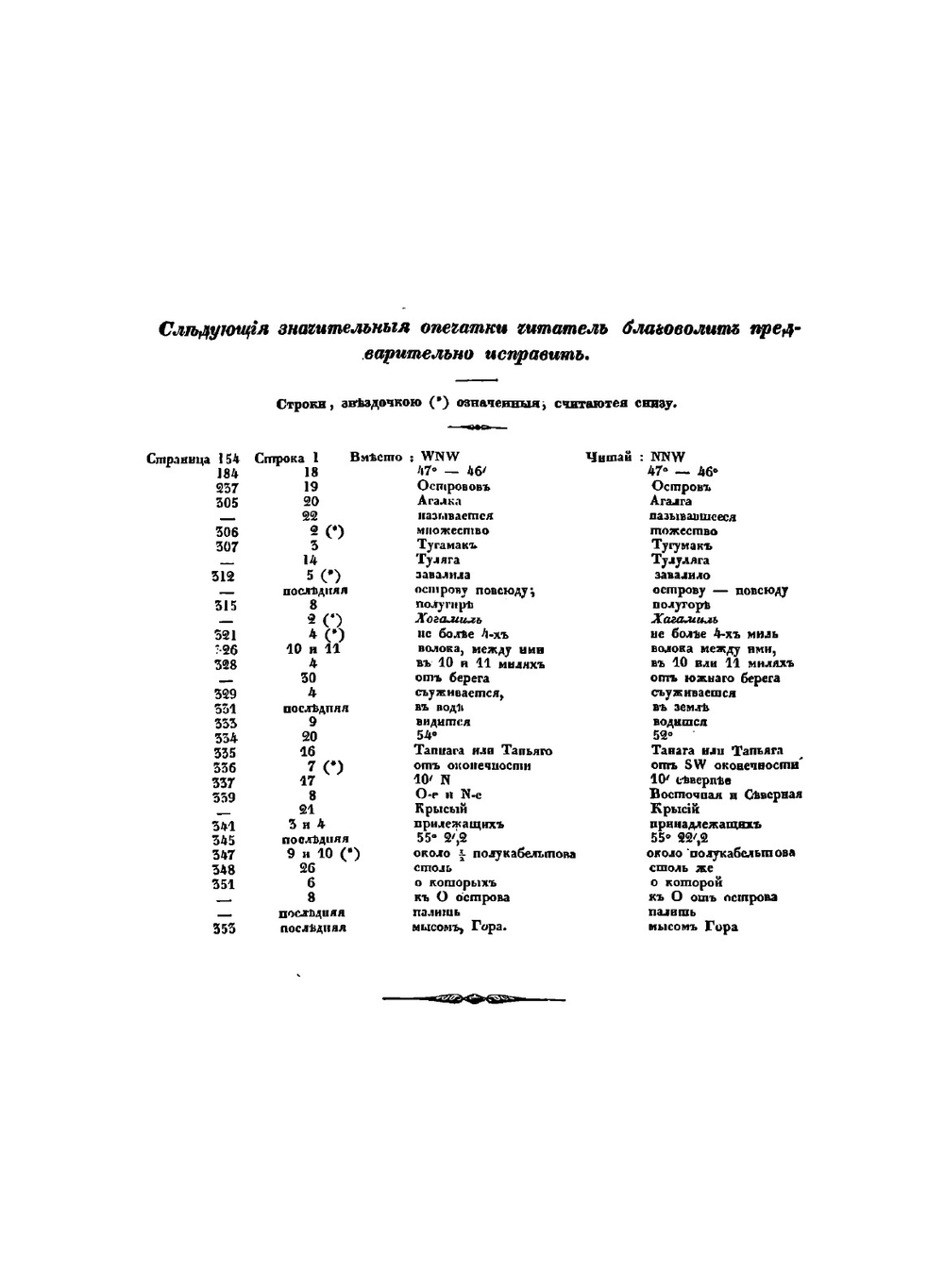 Путешествие вокруг света, совершенное по повелению императора Николая I | Ф. Литке