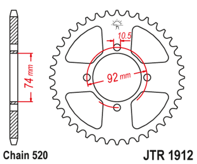 JTR1912