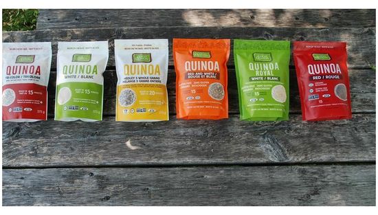 Быстрые и медленные углеводы