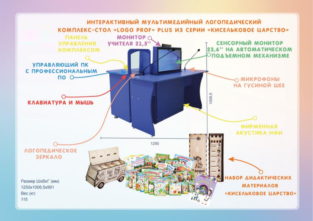 Интерактивный мультимедийный логопедический комплекс-стол Logo Prof Plus из серии Кисельковое царство