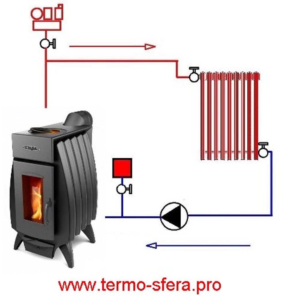 Отопительно-варочная с теплообменником Огонь-Батарея 5Б Антрацит
