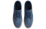 Кроссовки Nike Sb Stefan Janoski Zoom