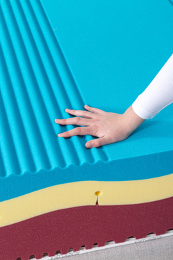 Беспружинный матрас Kamasana Relax Neropur 120x200 до 160кг