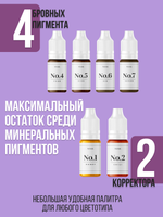 Сет минеральных пигментов N.Y.S.E. Алена Пестова