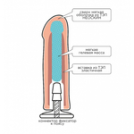 Насадка для страпона HARNESS с коннектером GREEN LINE (175*35)