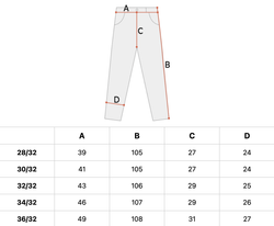 Брюки мужские Dickies Skateboarding Ronnie Sandoval Pants