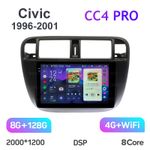 Teyes CC4 Pro 9" для Honda Civic 1996-2001 (прав)