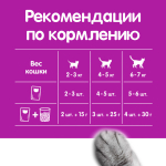 Телятина рагу, 75г корм для кошек влажный  Whiskas