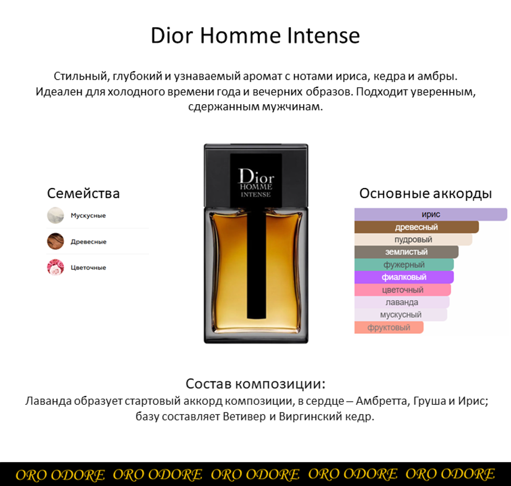 Homme Intense Oro Odore