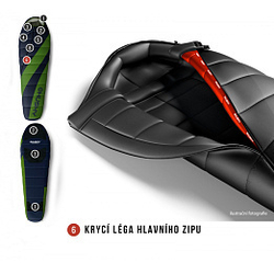СПАЛЬНЫЙ МЕШОК HUSKY ESPACE -6°С 210х85см