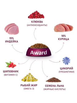 Сухой корм AWARD Sterilized для взрослых стерилизованных кошек с индейкой и курицей с добавлением клюквы и цикория
