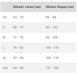 Strap-on-me Harnais Lingerie Heroine - Трусики для страпона, L