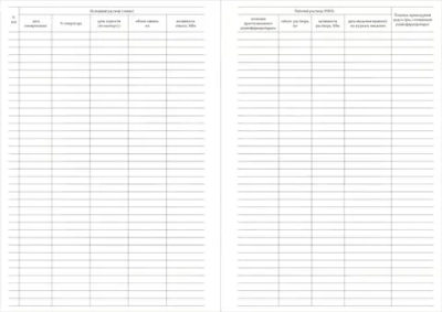 Журнал приготовления рабочих радиофармацевтических растворов 200 страниц мягкая обложка Приказ №8 к МУ 2.6.1.1892-04