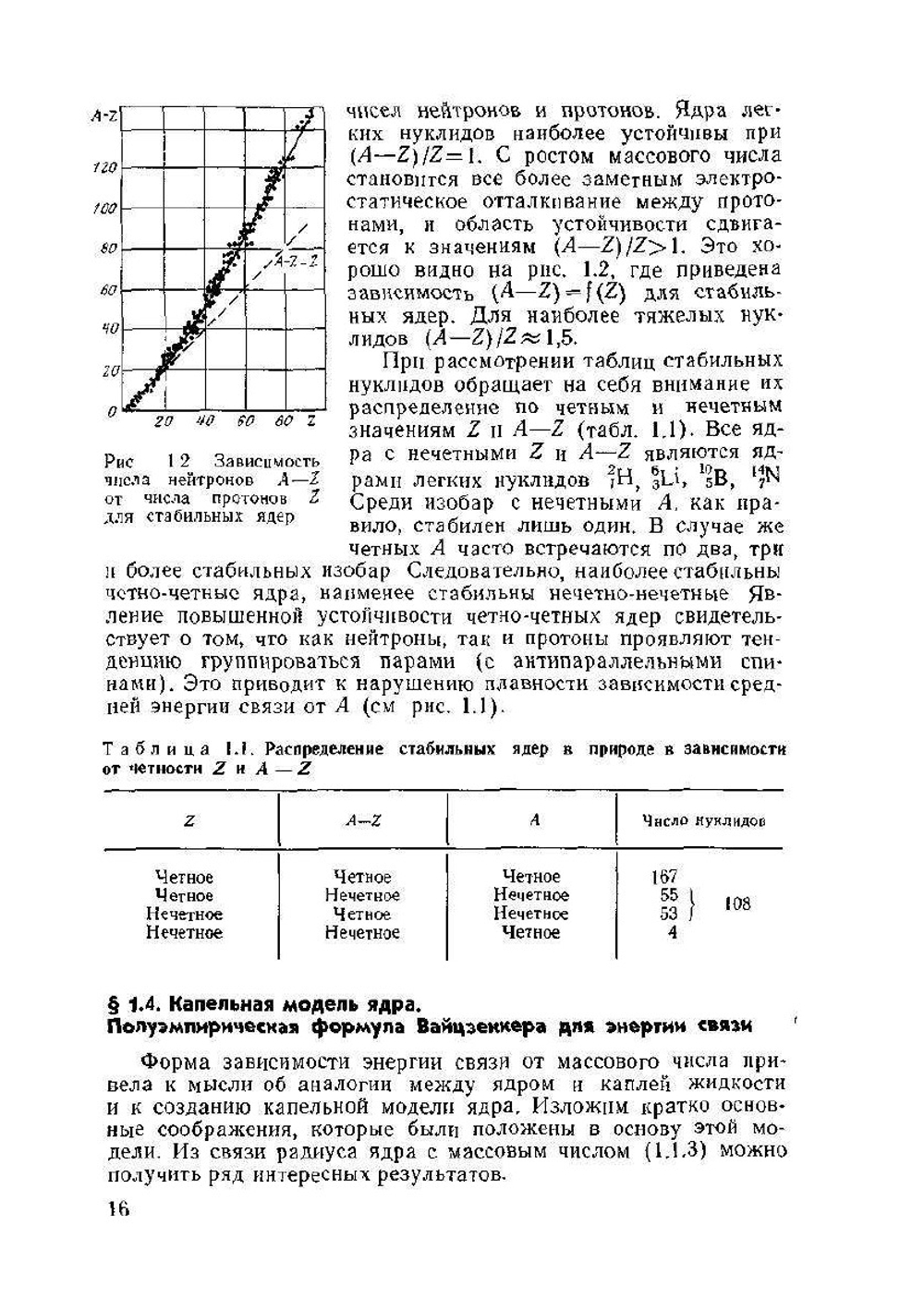 Основы теории и методы рассчёта ядерных энергетических реакторов | Г.А. Бать
