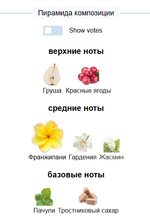 Flora Gorgeous Gardenia Limited Edition 2018 Gucci 100ml (duty free парфюмерия)