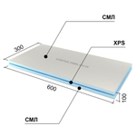 Сэндвич панель Ruspanel RPG Кремлевский Блок SML на основе экструдированного пенополистирола 600х300х100 мм