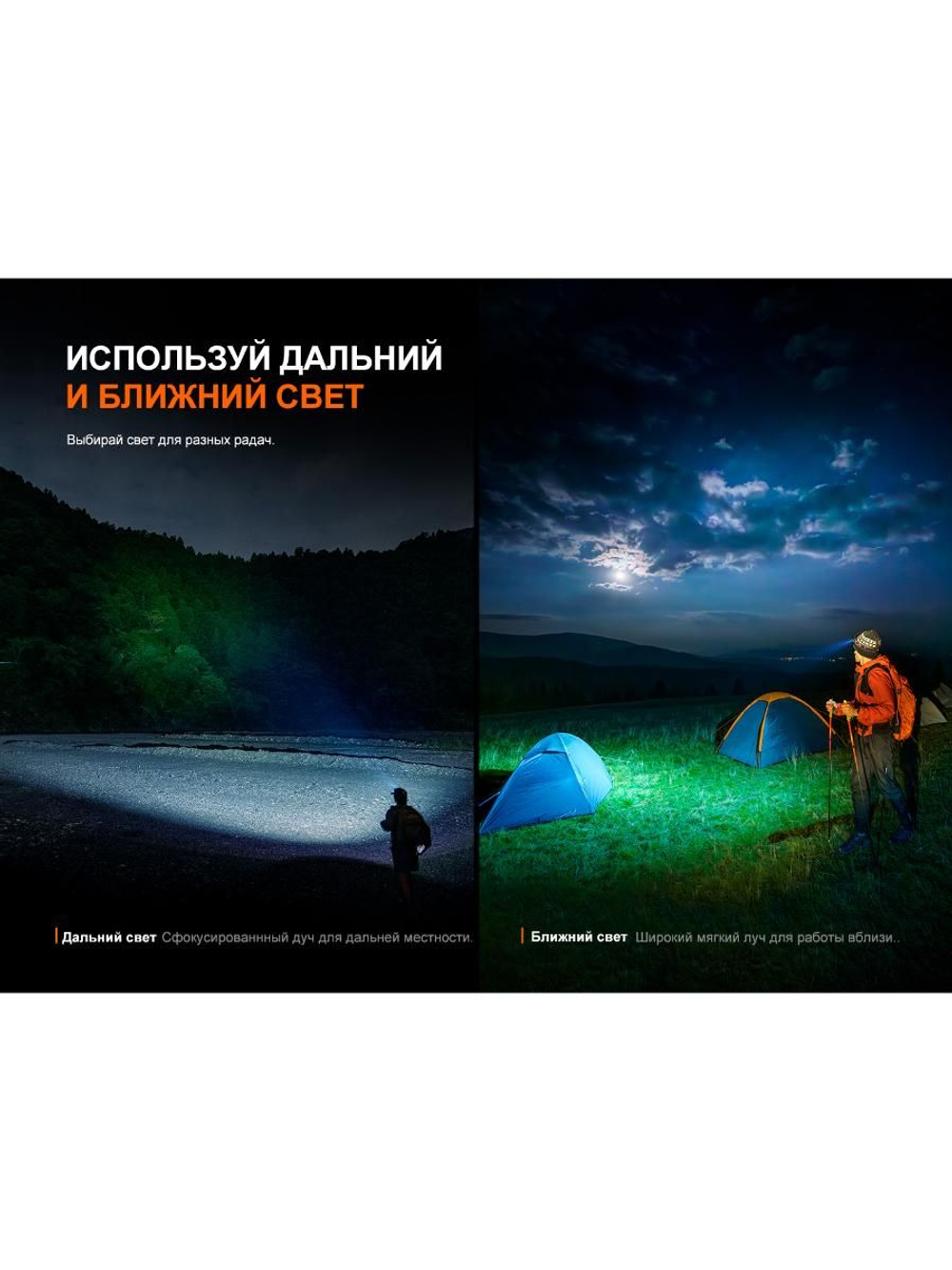 Налобный фонарь Fenix HM60R