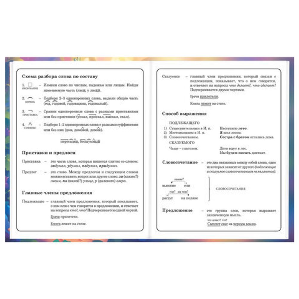 Дневник 1-4 класс 48 л., твердый, BRAUBERG, глянцевая ламинация, с подсказом, "Милашки", 107157