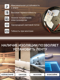 Светодиодная термостойкая лента для бани и сауны 5 метров