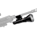 Фонарь Fenix HT18