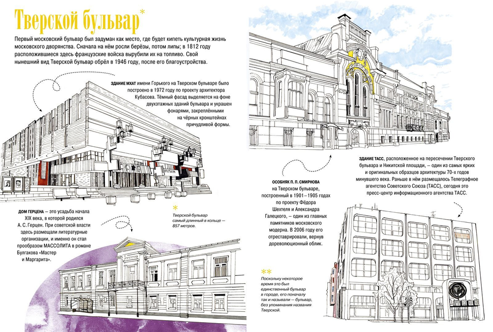 Москва. Бульварное кольцо. Раскраска-путеводитель