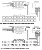 Лента светодиодная Maytoni Led strip 10130