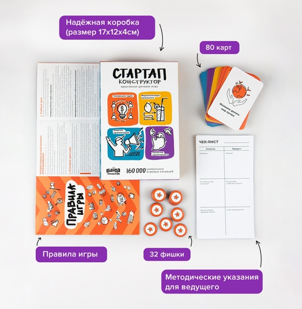 Настольная игра «Стартап конструктор»