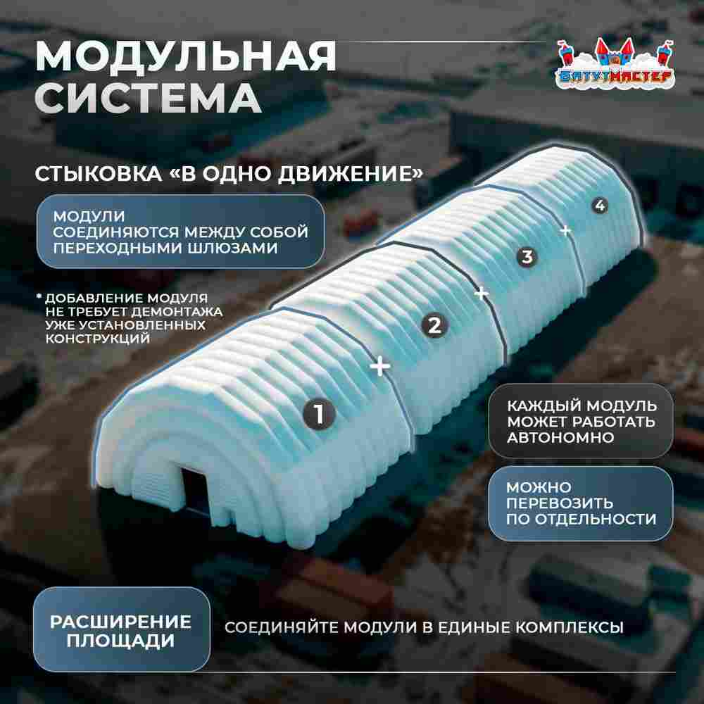 Мобильный пневматический ангар «Центр Решений», 50×30×15 м