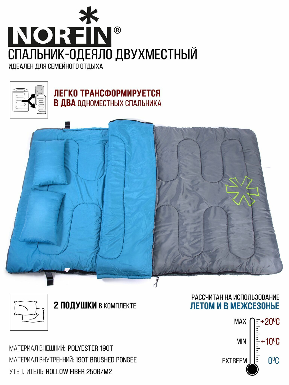 Мешок-одеяло спальный Norfin ALPINE COMFORT DOUBLE 250 Blue