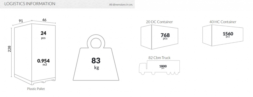 Стул пластиковый Siesta Contract Lucy, темно-серый