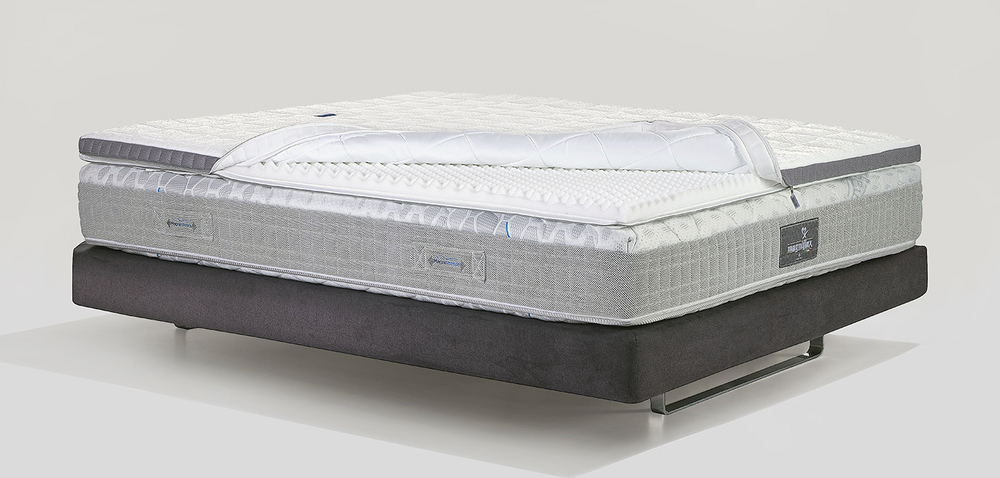 Топпер 180x200x7 Magniflex Topper Classico Plus Soft